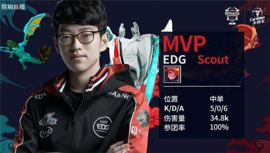 的历史案例 的历史案例