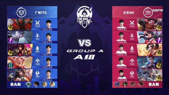 原因分析 原因分析